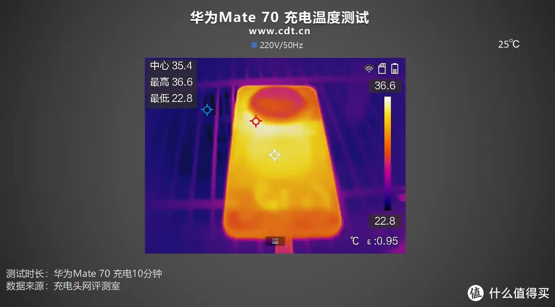 华为Mate 70是否值得买？看完充电评测知晓