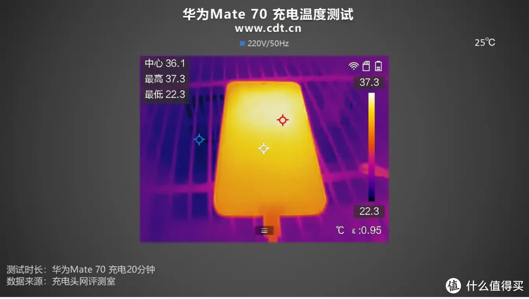 华为Mate 70是否值得买？看完充电评测知晓