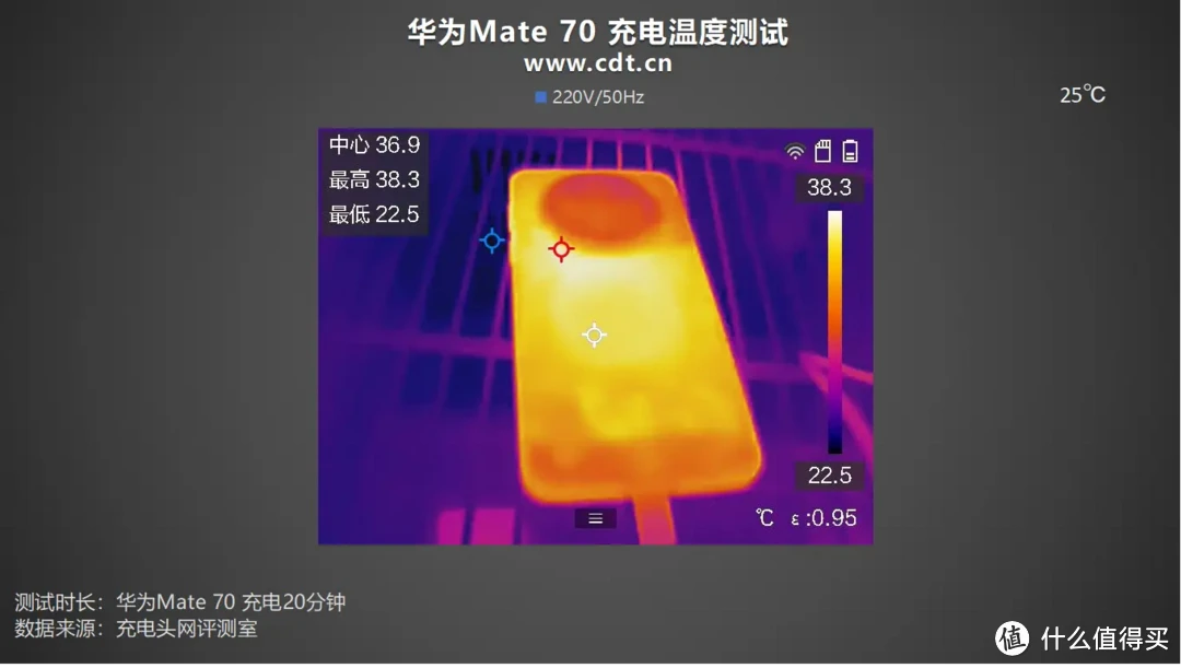 华为Mate 70是否值得买？看完充电评测知晓