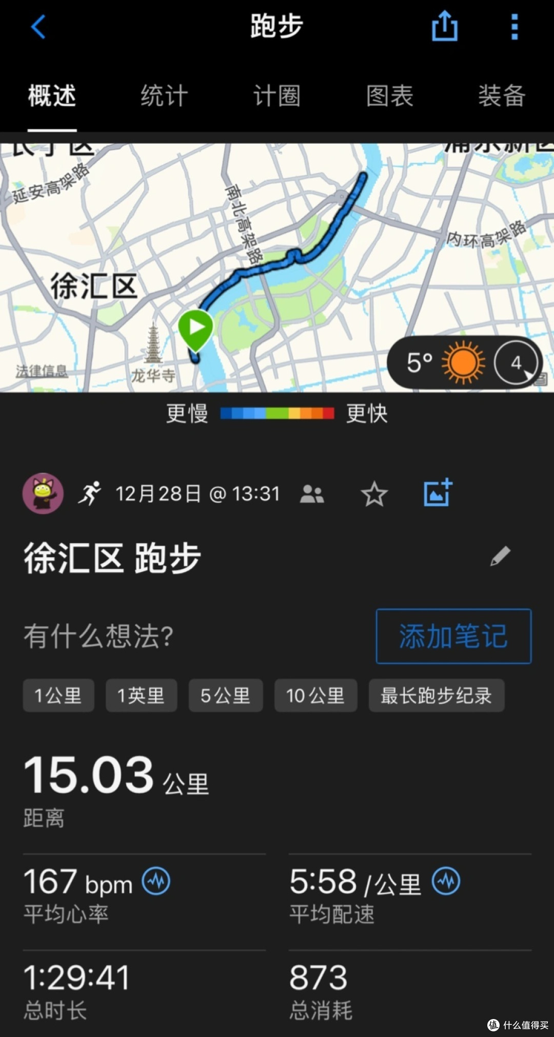 Garmin fenix8 咱们也是有佳明的户外人啦