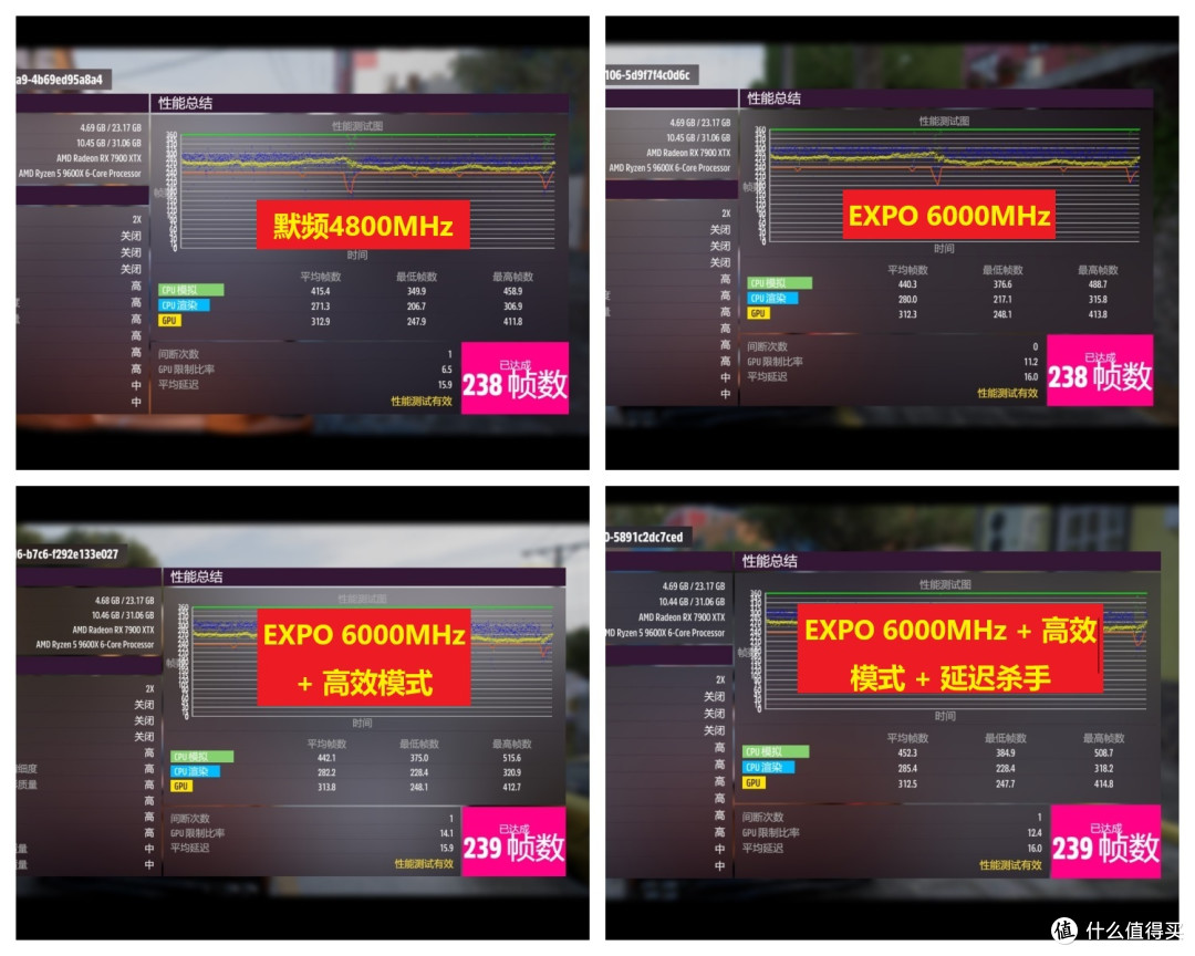 DDR5内存不到500元啦,实测平民法拉利国产颗粒内存金百达银爵