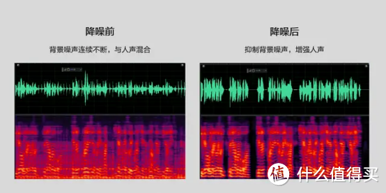 2025年无线领夹麦克风选购攻略与好物推荐！买对不买贵！