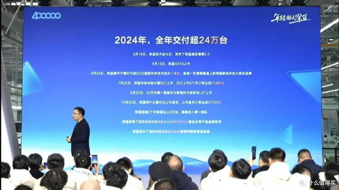 深蓝汽车40万辆下线 速度起飞了? 邓承浩写了一首诗你觉得如何?