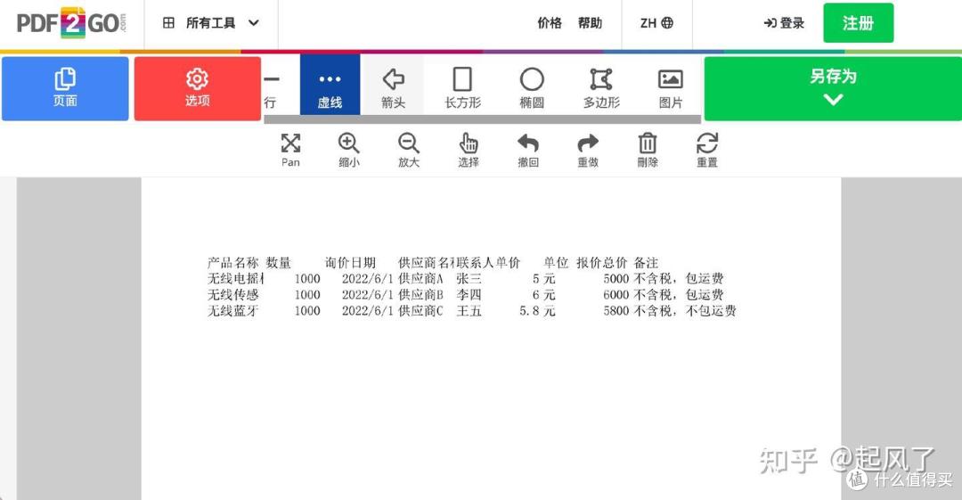 2024年热门PDF编辑神器大盘点