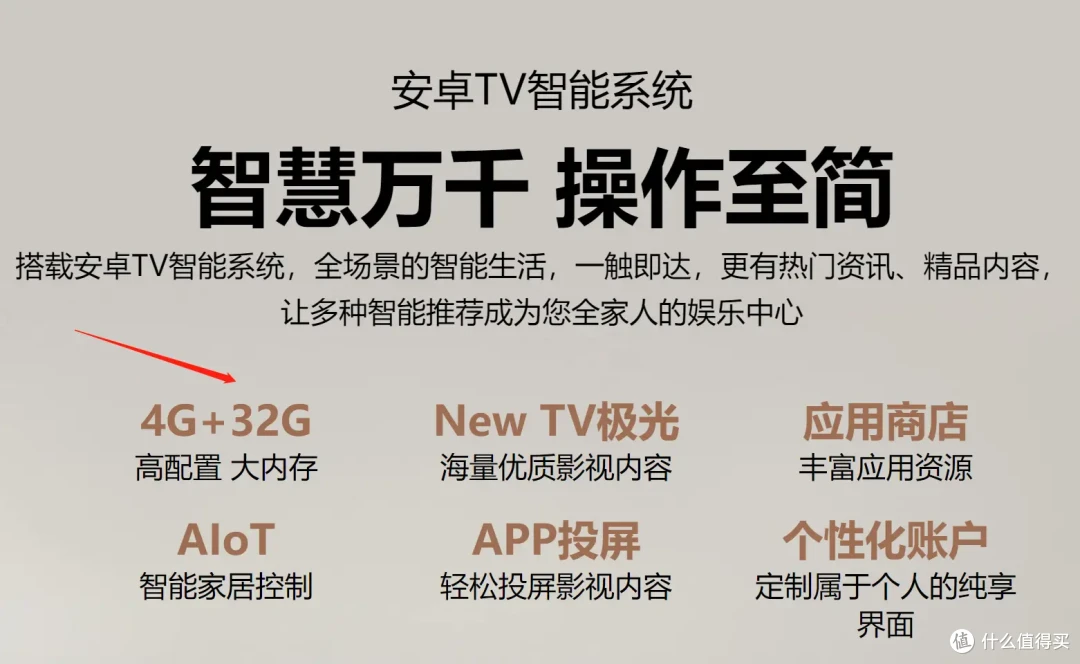 索尼电视怎么选?2024年索尼电视选购全攻略