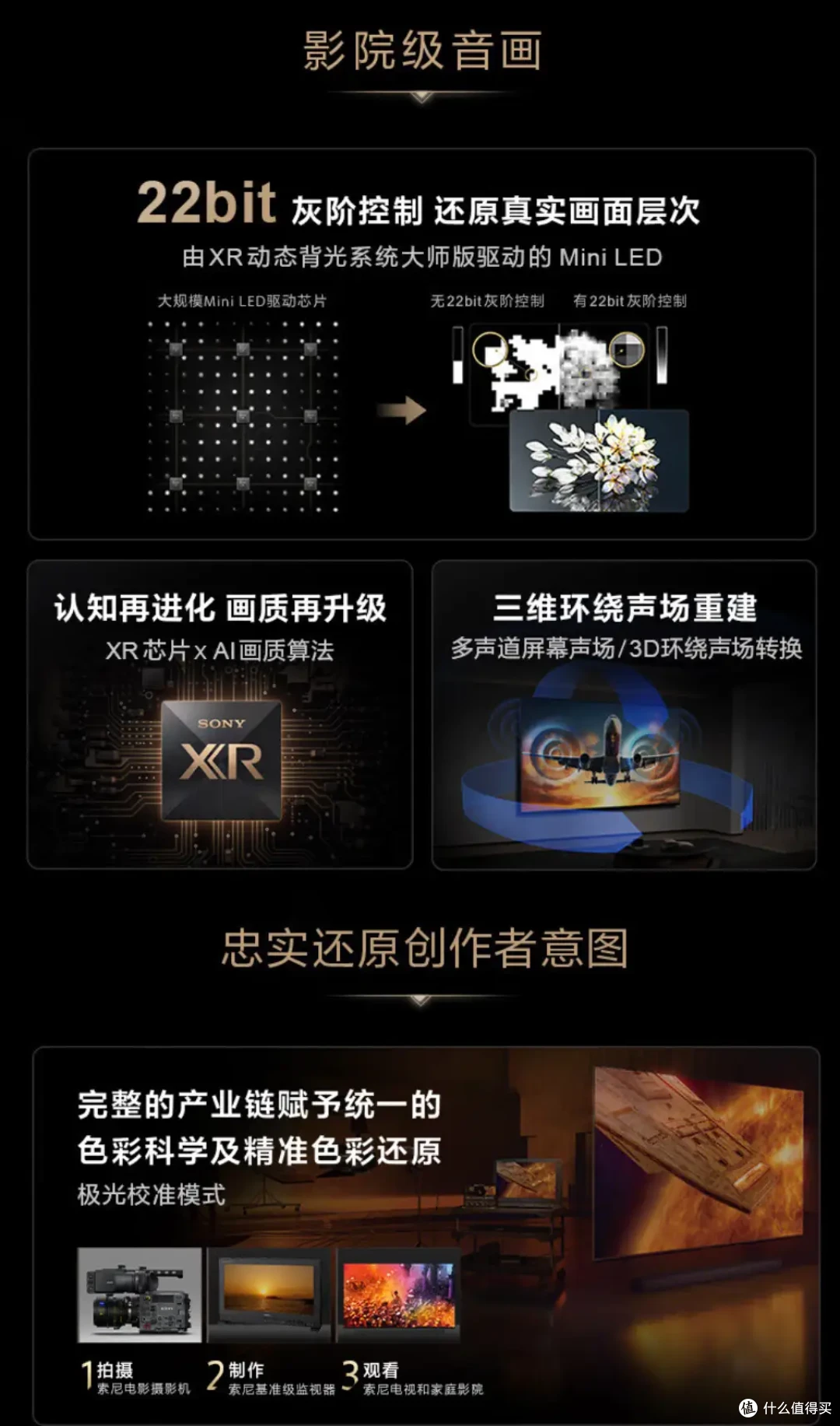 索尼电视怎么选?2024年索尼电视选购全攻略