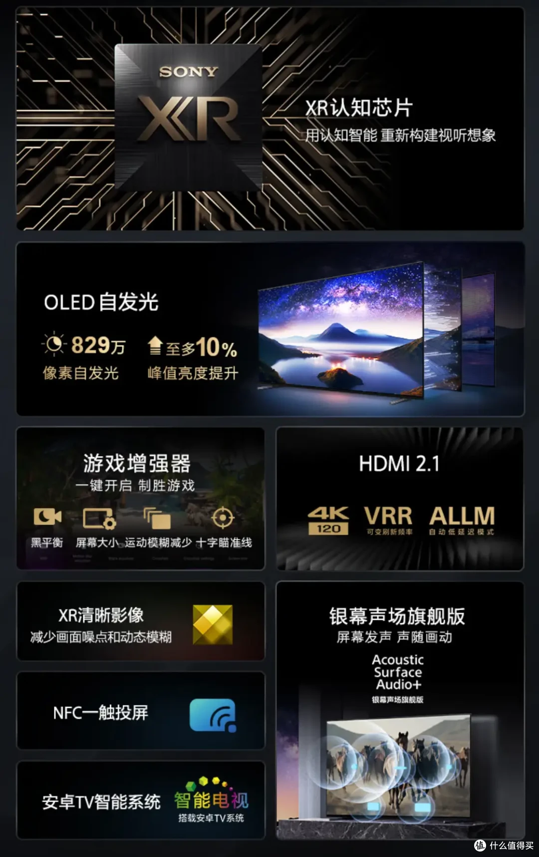 索尼电视怎么选?2024年索尼电视选购全攻略