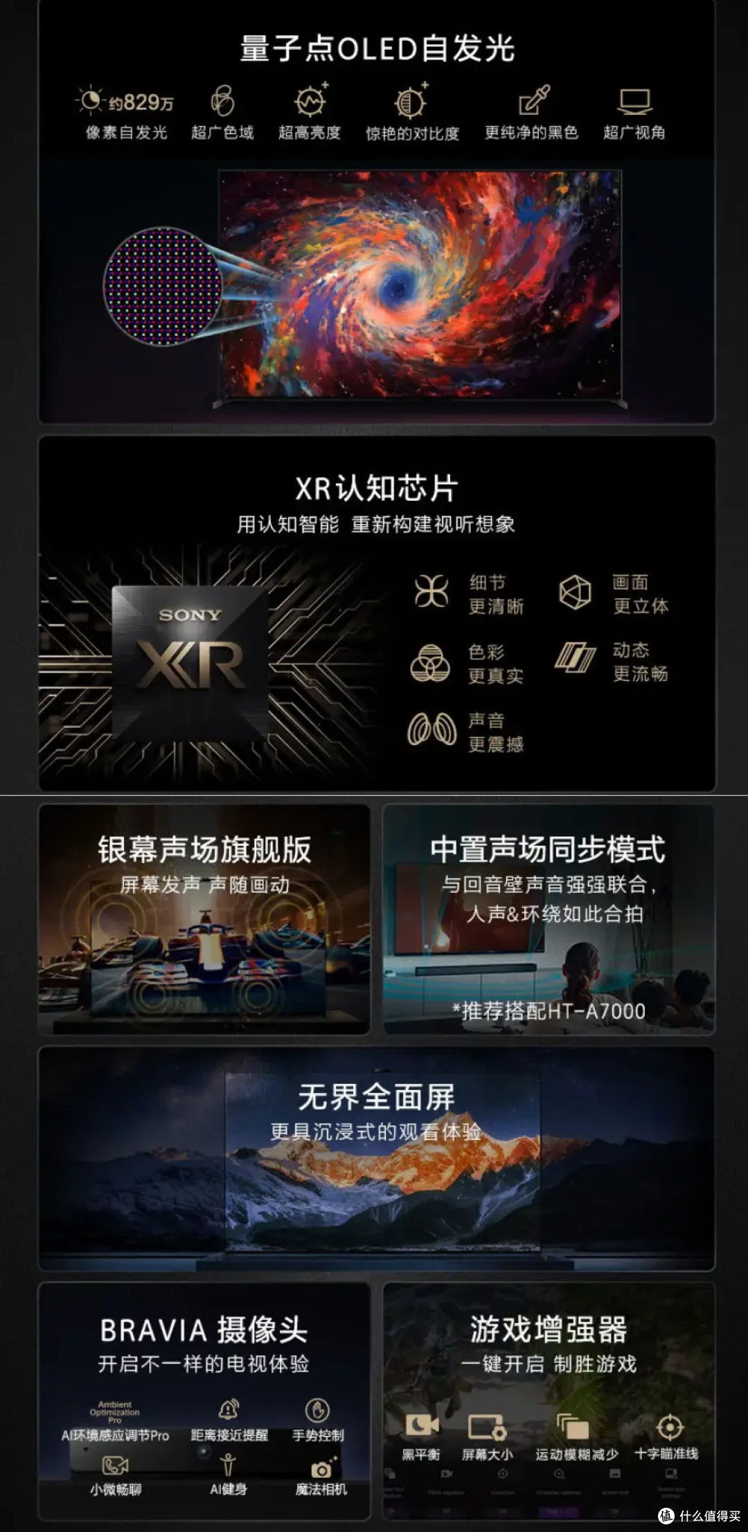 索尼电视怎么选?2024年索尼电视选购全攻略