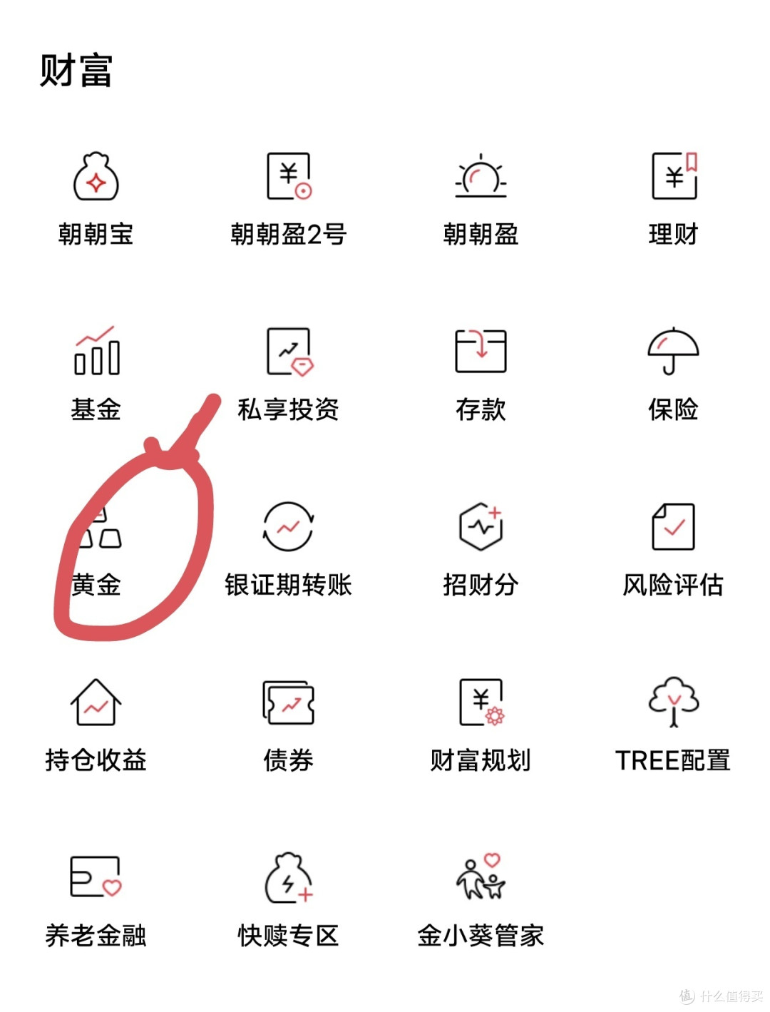 2024年，我的黄金投资