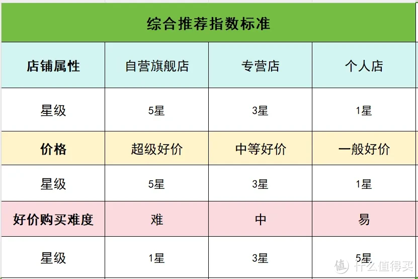 2024年十八大知名光瓶白酒，你都喝过哪一款