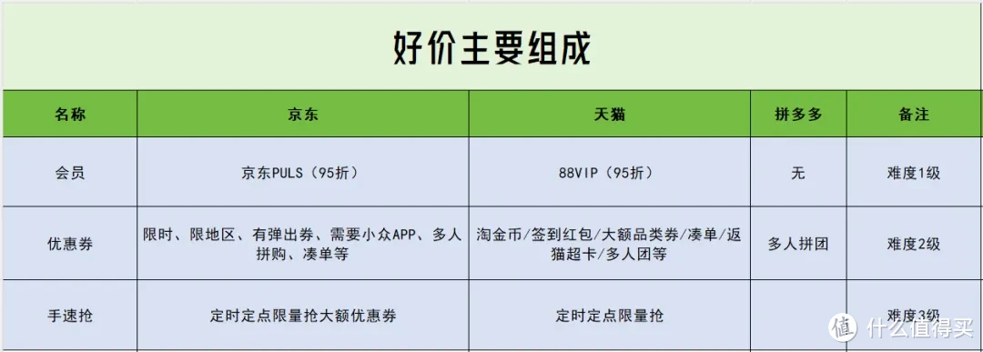 2024年十八大知名光瓶白酒，你都喝过哪一款