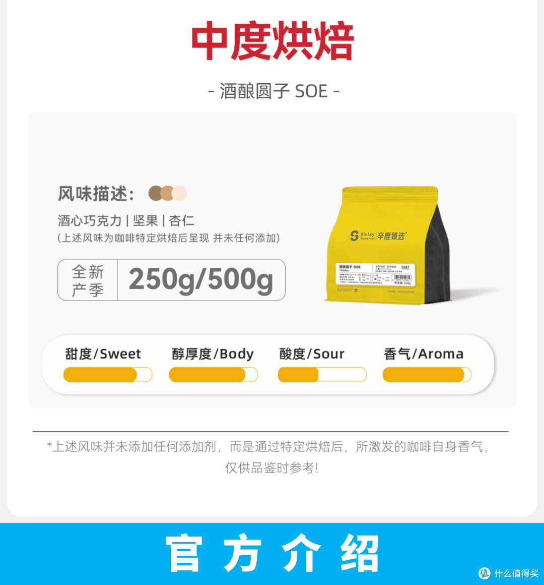 外行替你喝咖啡052:Sinloy辛鹿臻选 酒酿圆子SOE中烘 意式咖啡豆
