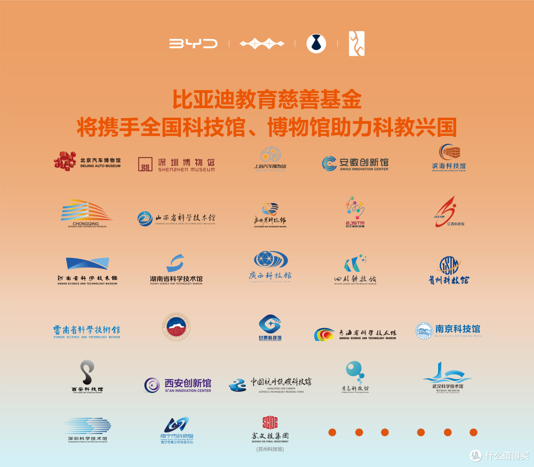 比亚迪 30 亿教育基金,筑中国智造强国