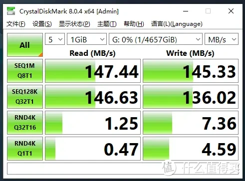 新年出行必备：分享我的全能装备清单，让工作娱乐一路畅行