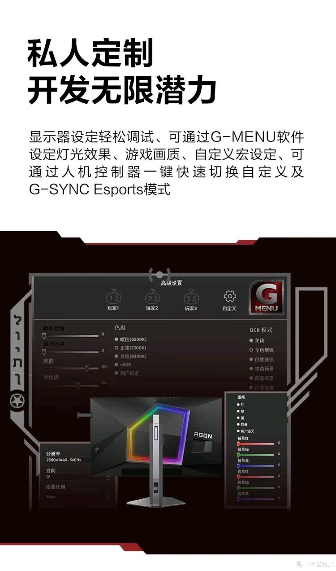 这款AOC显示器的优点就是 贵！  