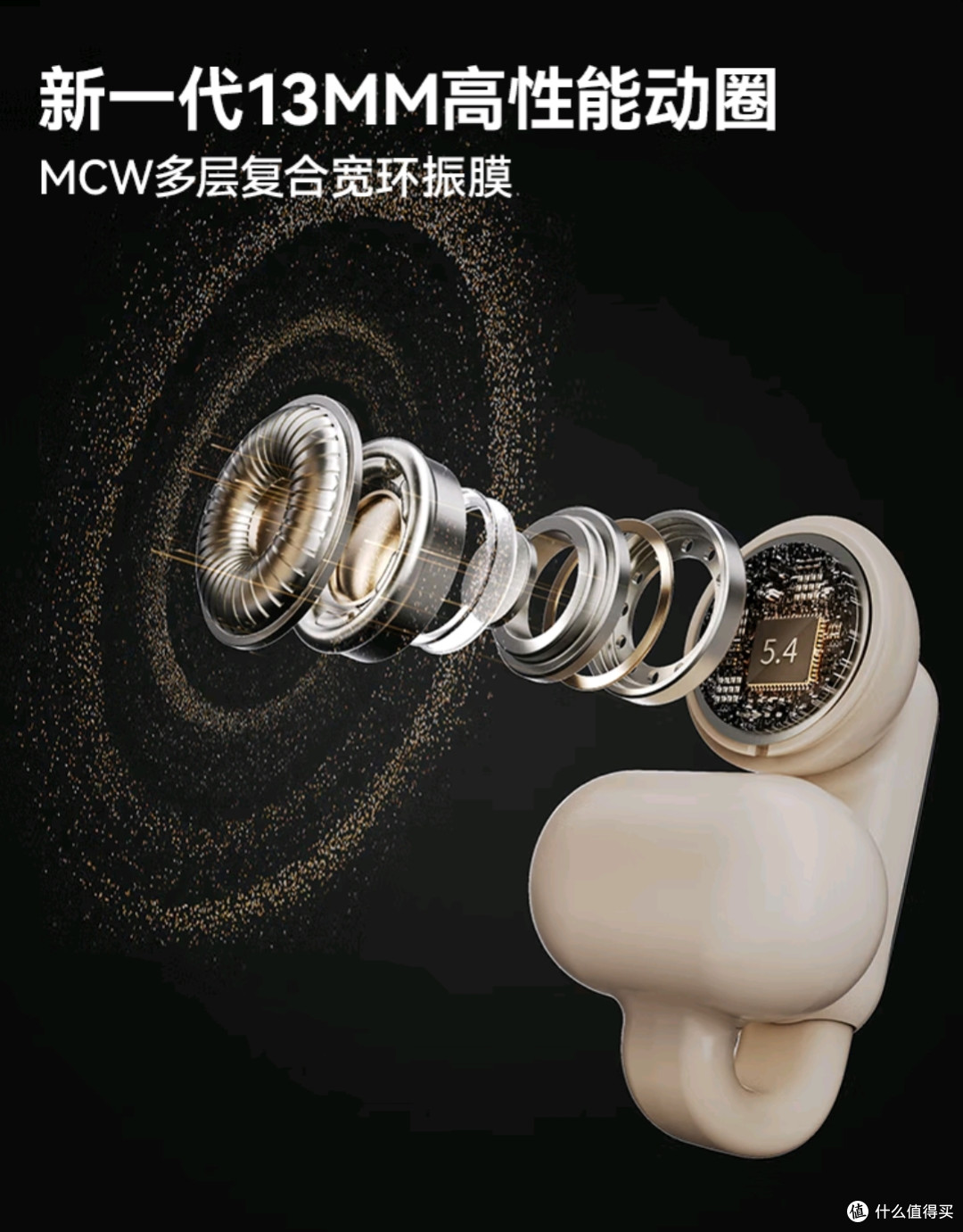 不入耳更舒适！百元价位的南卡Clip Pro耳夹式耳机入手体验分享！