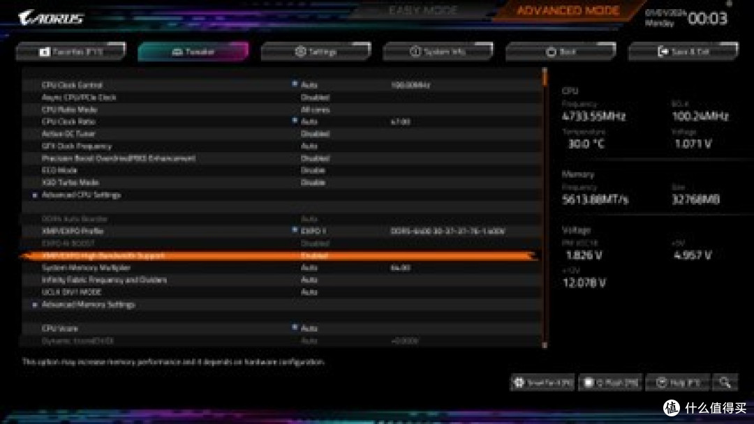 综合表现最强9800X3D座驾——技嘉X870E AORUS MASTER超级雕评测