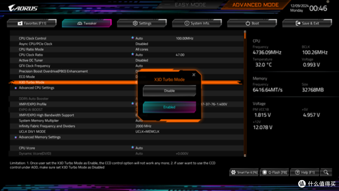 综合表现最强9800X3D座驾——技嘉X870E AORUS MASTER超级雕评测