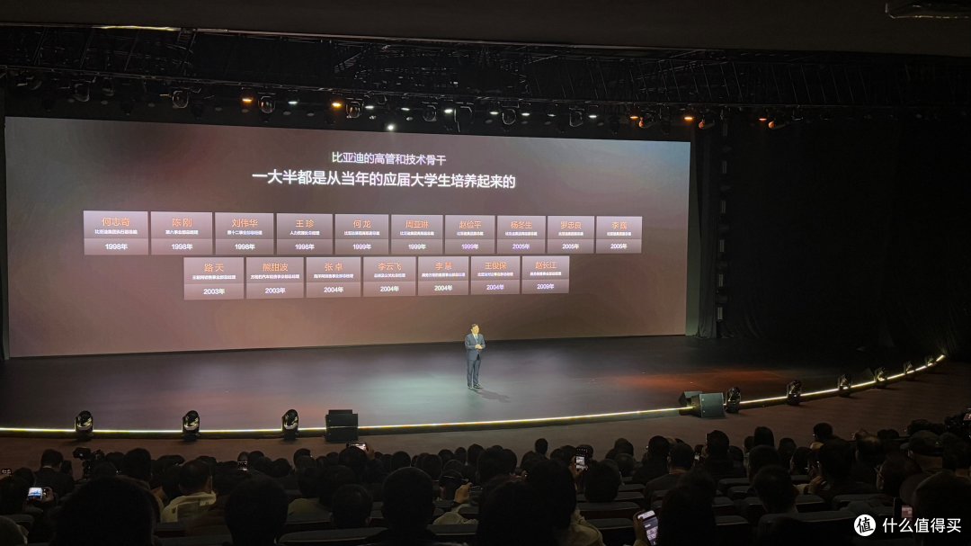 30亿!比亚迪启动教育慈善基金,助力培养人才