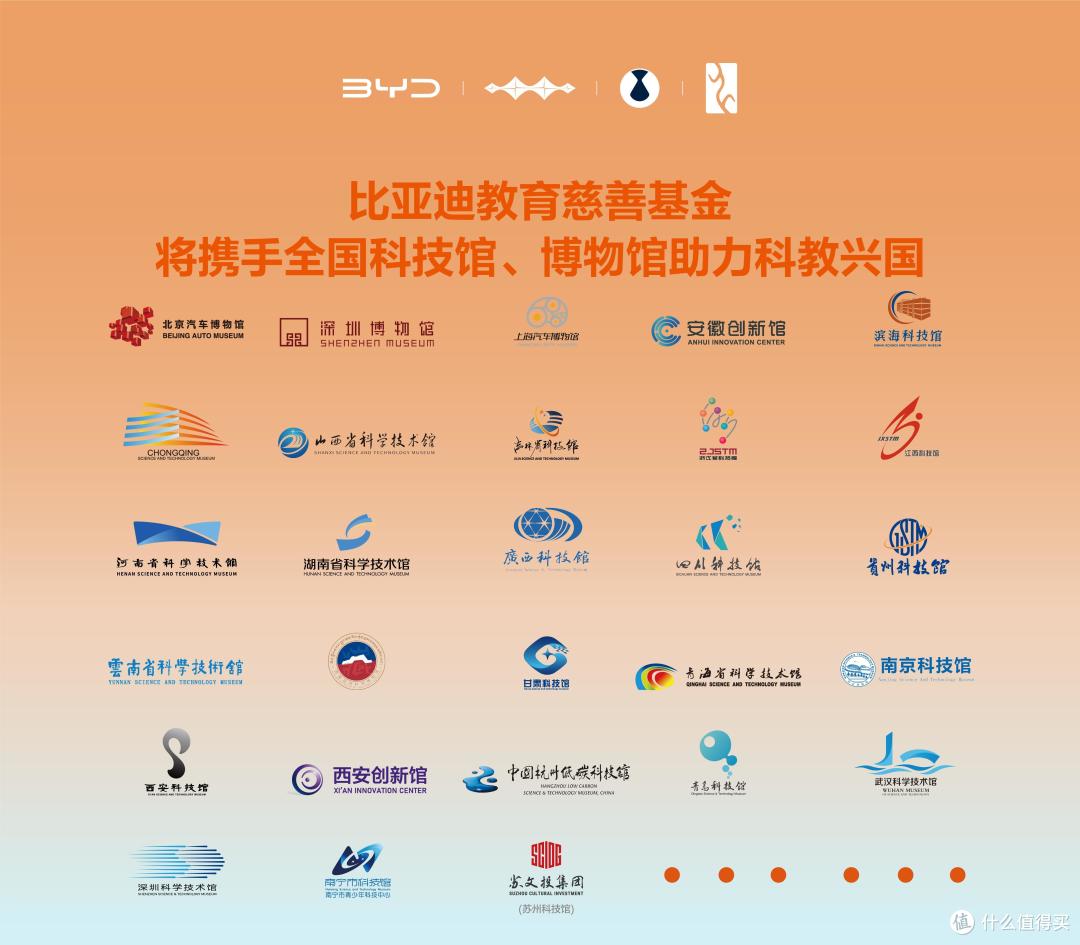 30亿!比亚迪启动教育慈善基金,助力培养人才