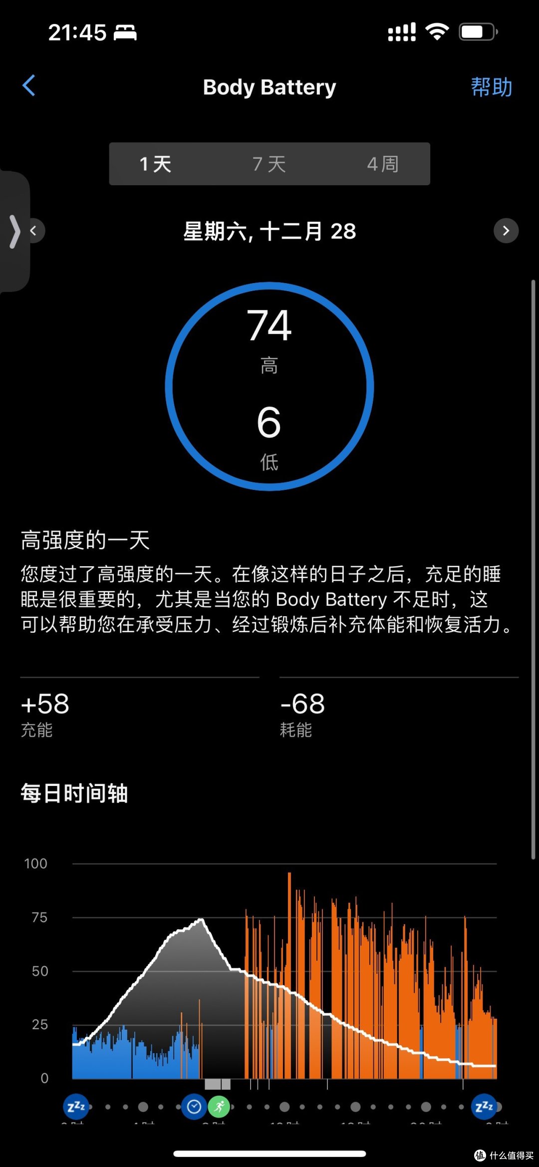 身体能量电池