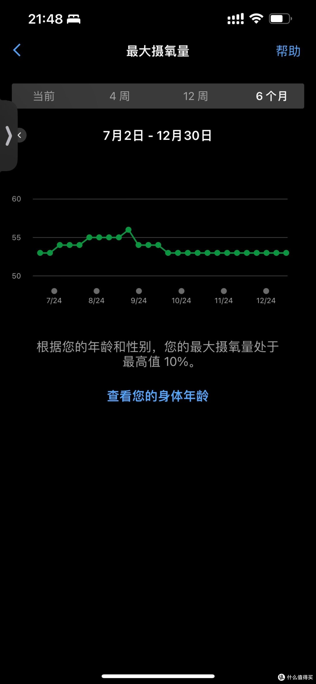 2024年跑步总结