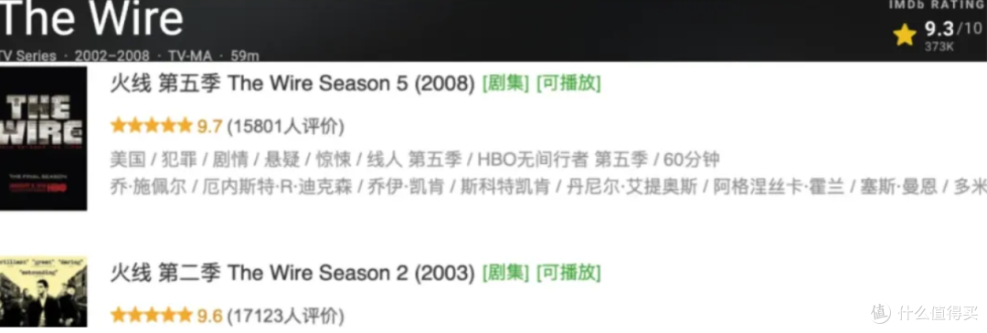 最高9.7分!这三部成人美剧,值得一看
