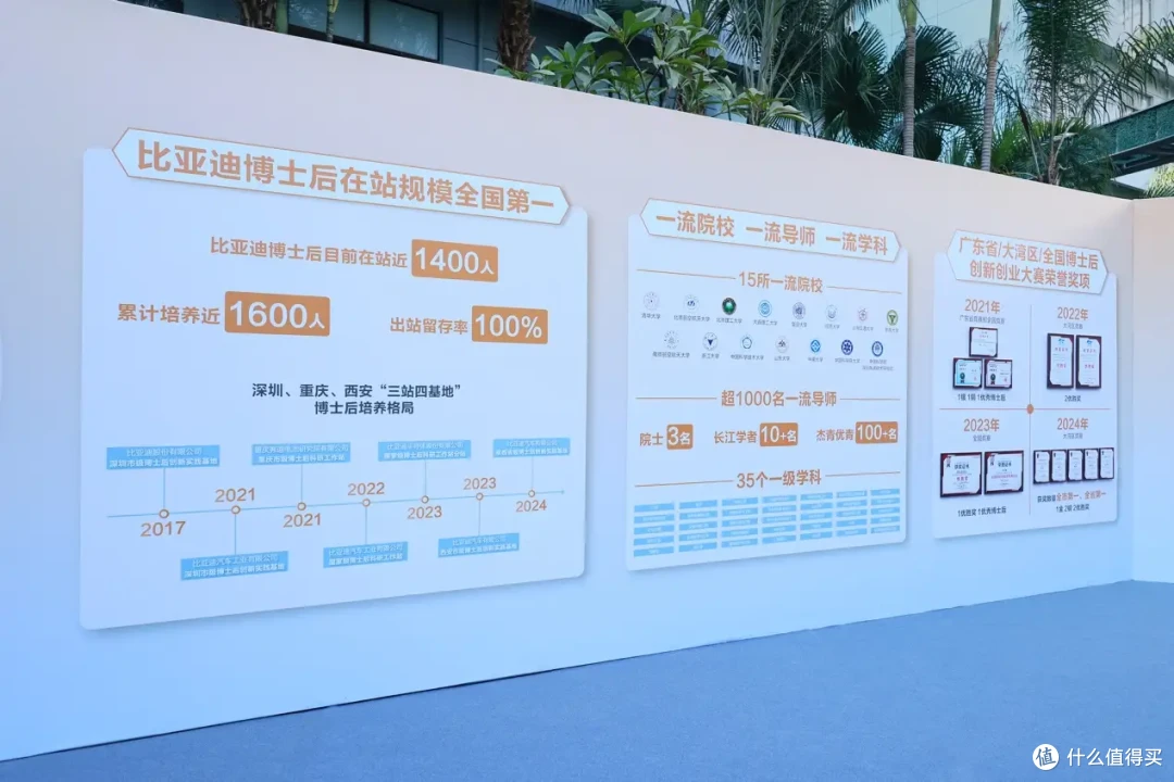 比亚迪兑现30亿教育慈善基金,助力人才培养和全民科普!