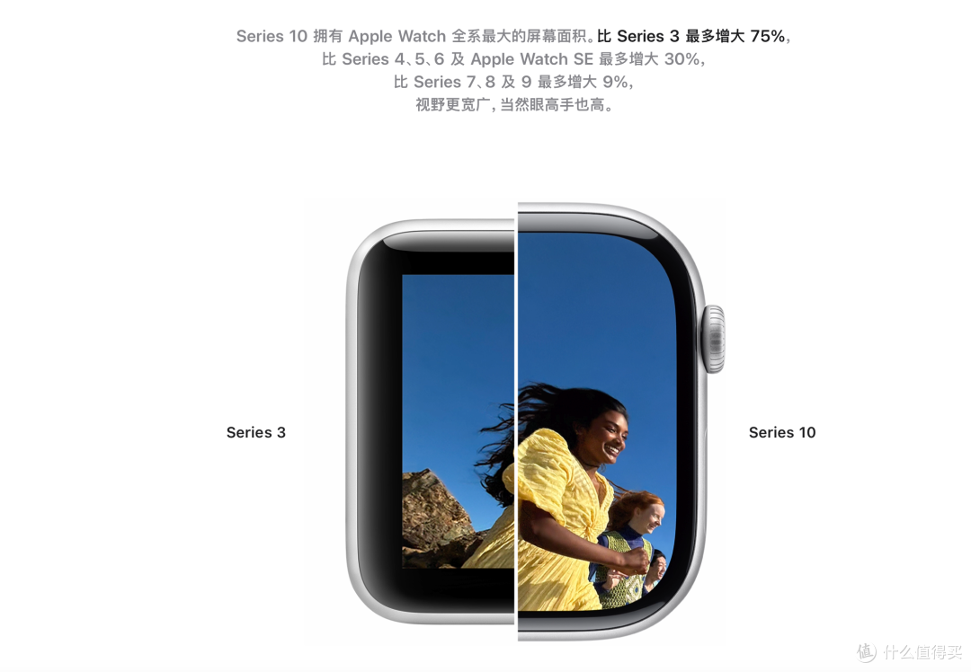 从3到10的跃迁试升级,Apple watch 10带给我什么样的体验?