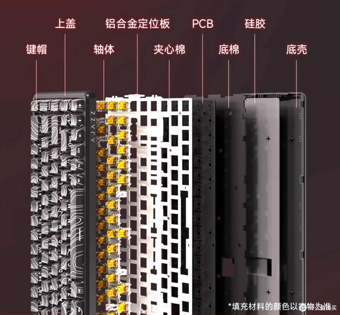 入手高性价比磁轴键盘，黑爵AK680Max体验分享