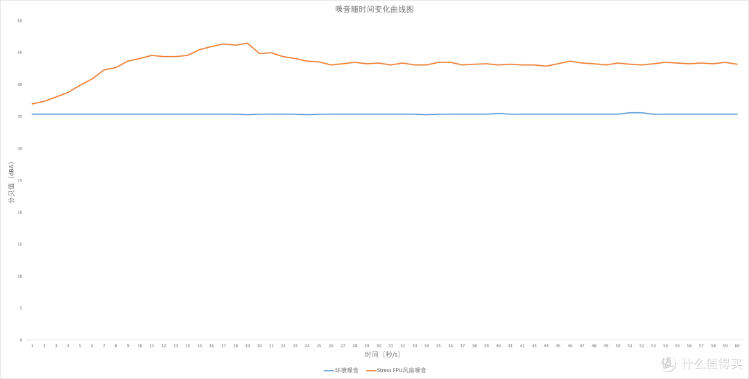 小身材大能量，联想百应 迷你主机 BYNUC13NWHI5000 开箱评测