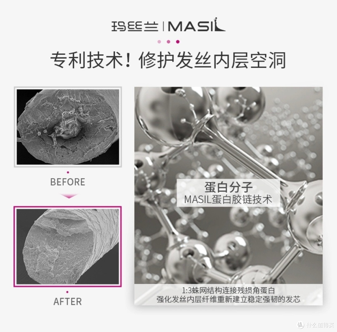 一款好用的发膜