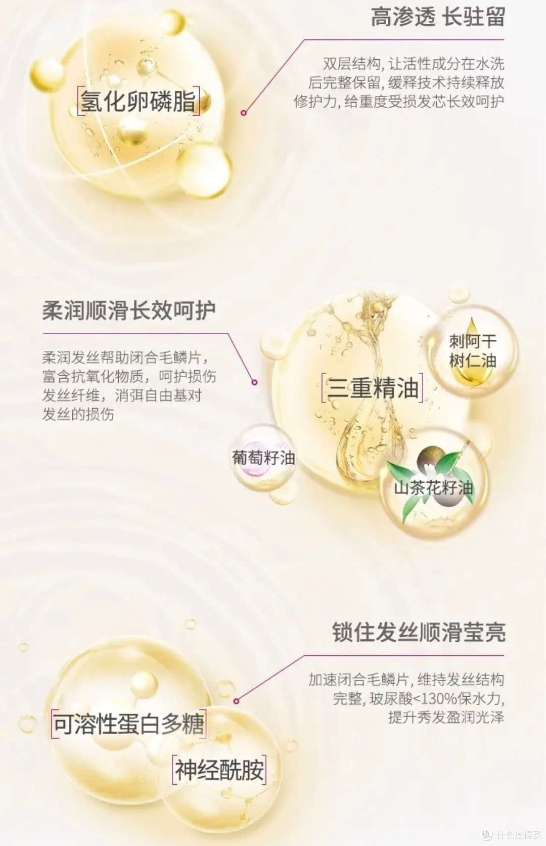 一款好用的发膜