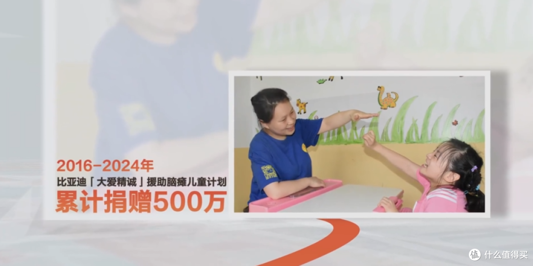 比亚迪直接捐了30个亿成立教育慈善基金,真是被狠狠圈粉了!