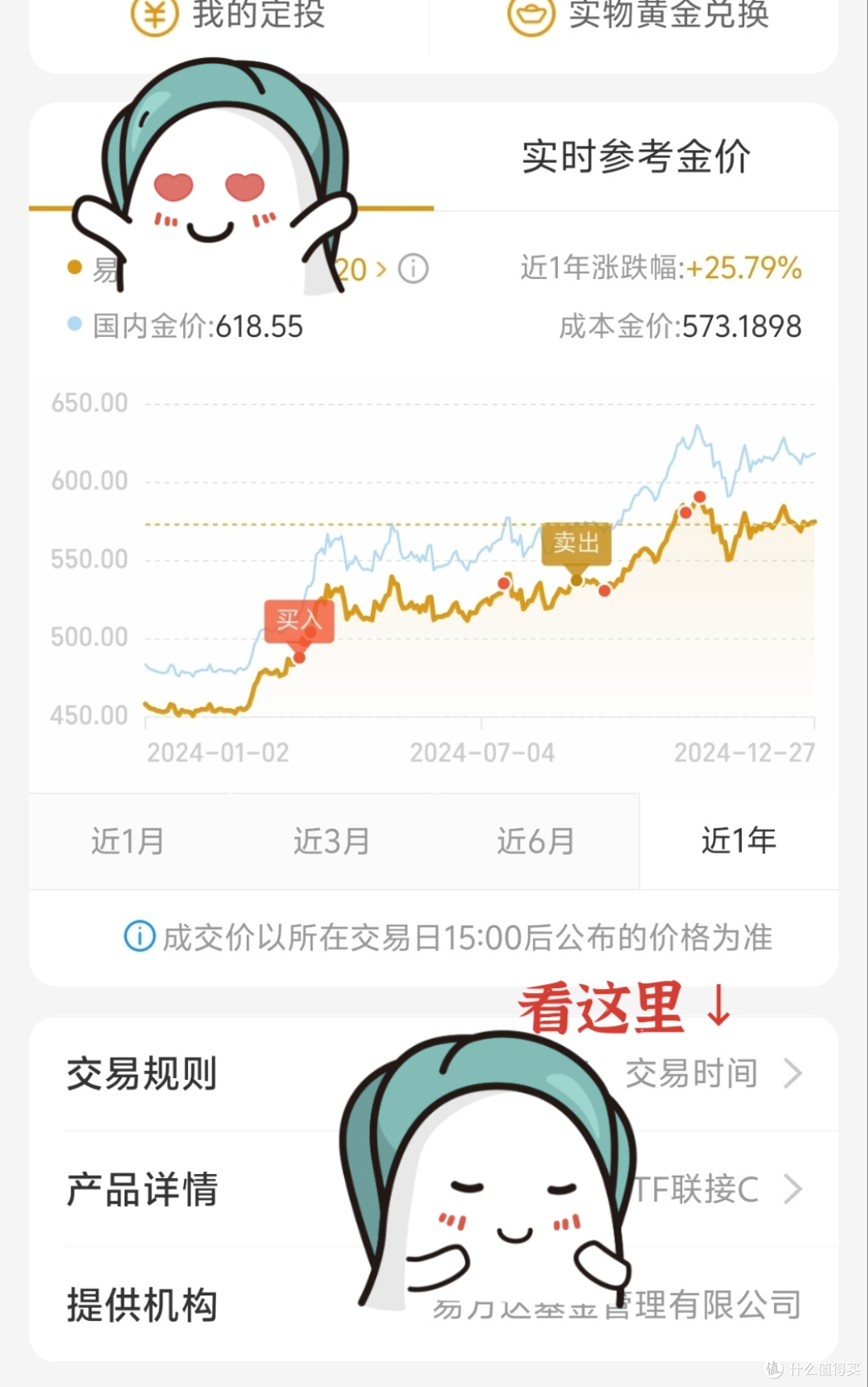 2024年，我的黄金投资