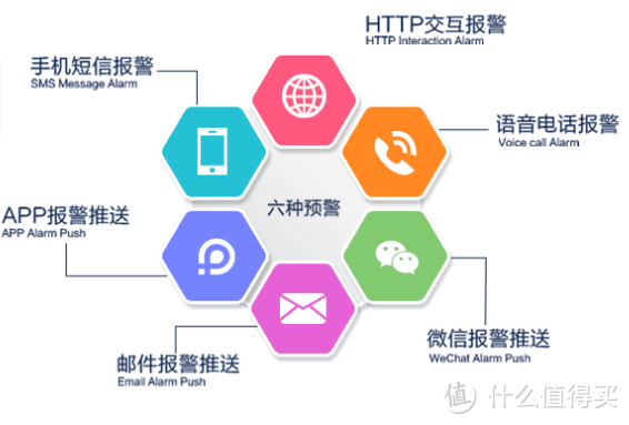 轻松连温湿度记录仪WS1PRO在职场办公室中的解决方案