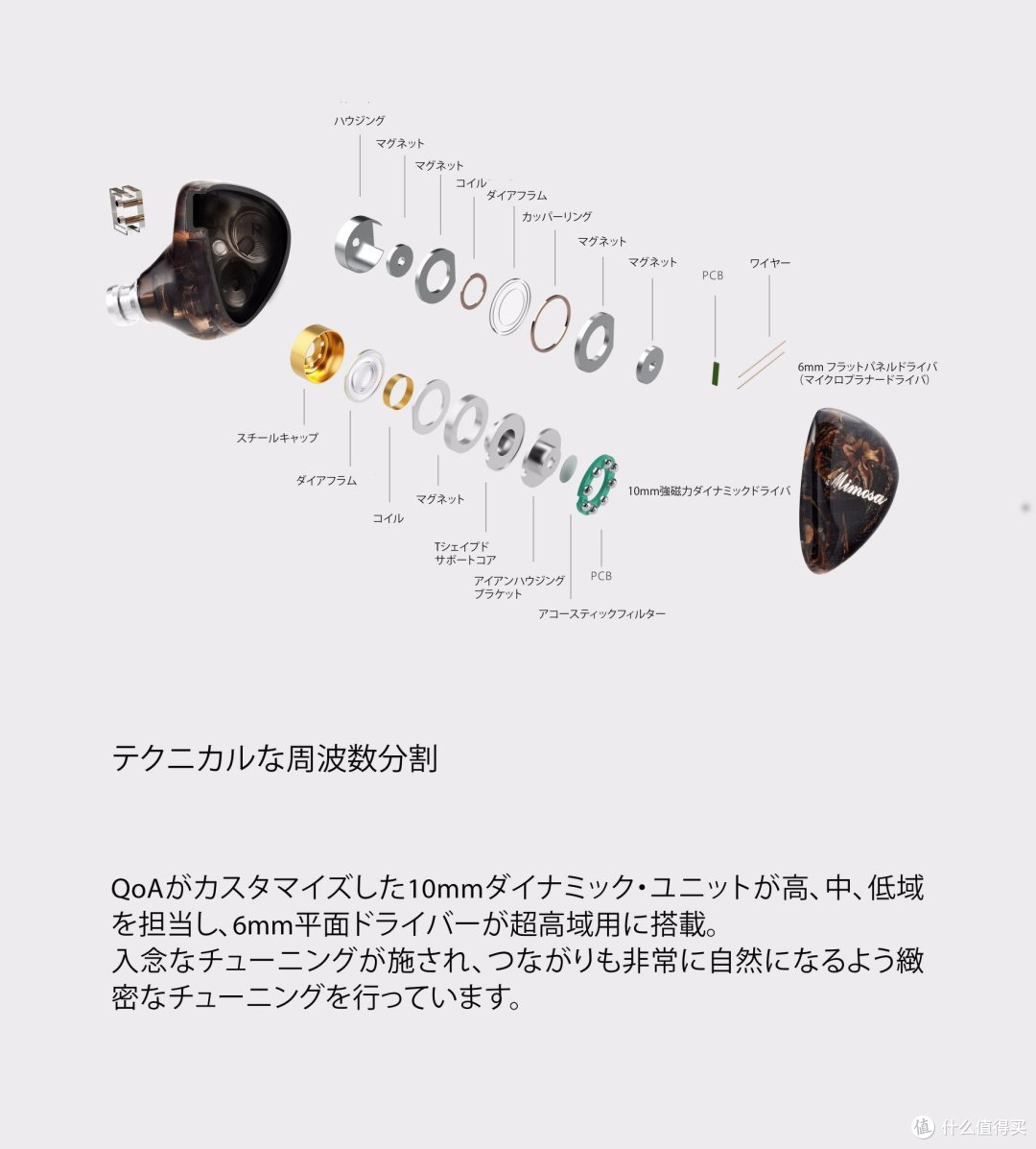 成立仅5年,却多达10位日本代言人的中国品牌,推出逆天圈板耳机