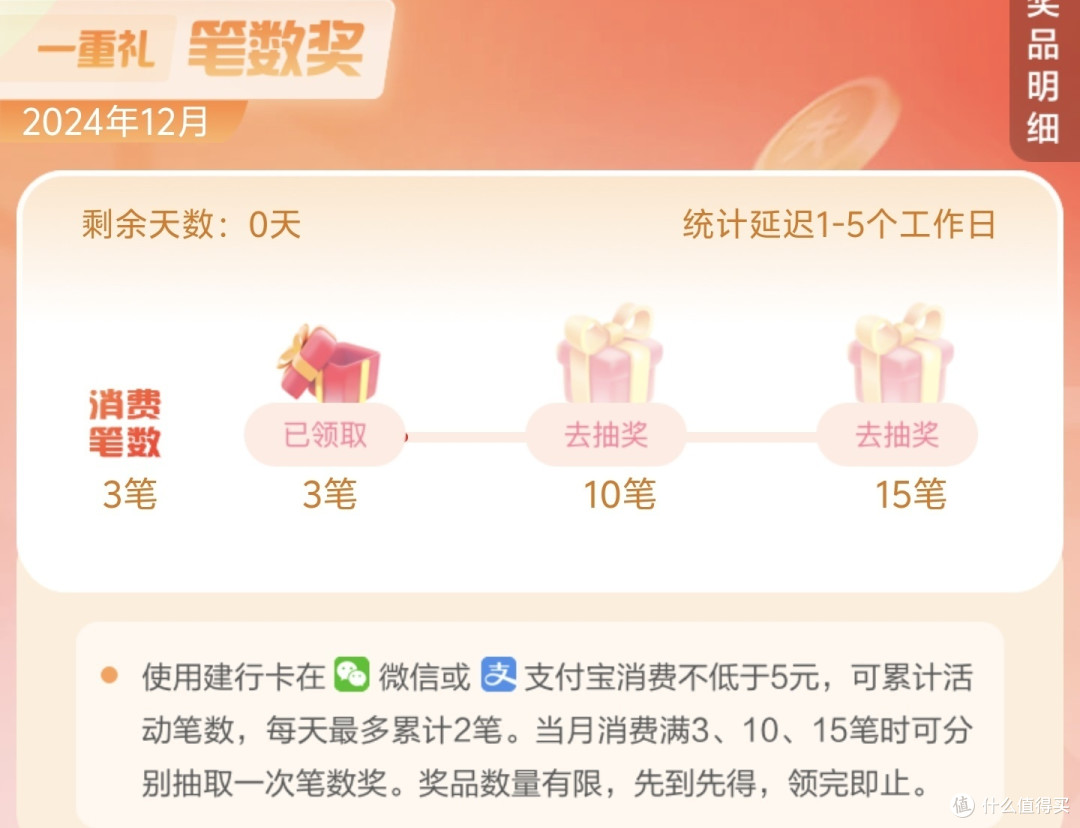 建行促销汇总，大放水，20元立减金，50元立减金，11元立减金