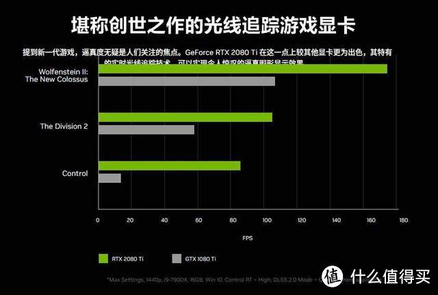 磐镭镭凌LINK S-1笔记本显卡扩展坞，如何造就笔记本独立显卡拓展