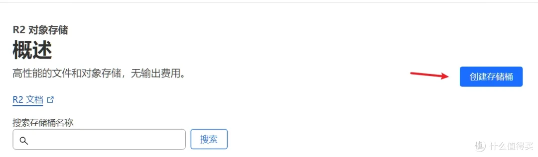 搭建免费高速图床 CLoudFlare R2 +PicGo方案