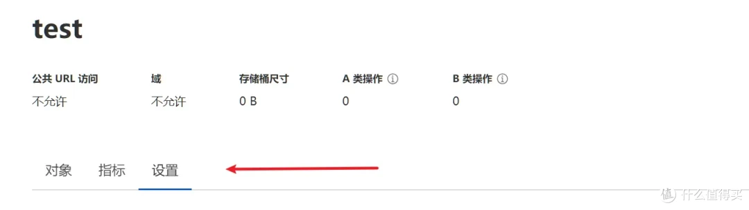搭建免费高速图床 CLoudFlare R2 +PicGo方案