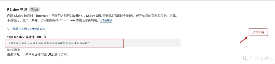 搭建免费高速图床 CLoudFlare R2 +PicGo方案