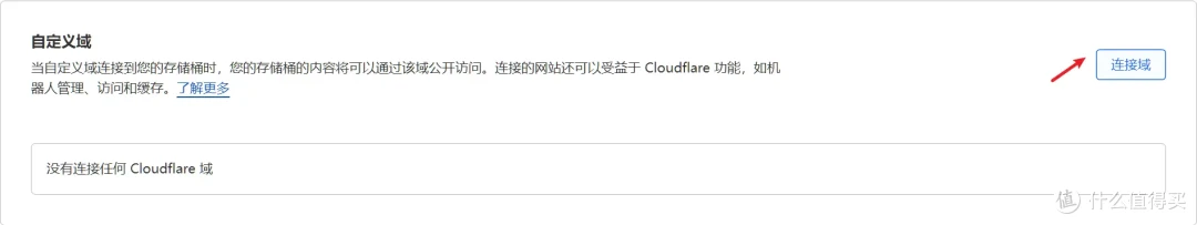 搭建免费高速图床 CLoudFlare R2 +PicGo方案