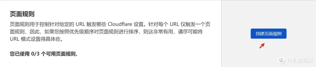 搭建免费高速图床 CLoudFlare R2 +PicGo方案