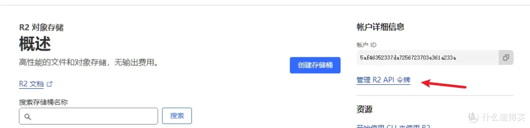 搭建免费高速图床 CLoudFlare R2 +PicGo方案