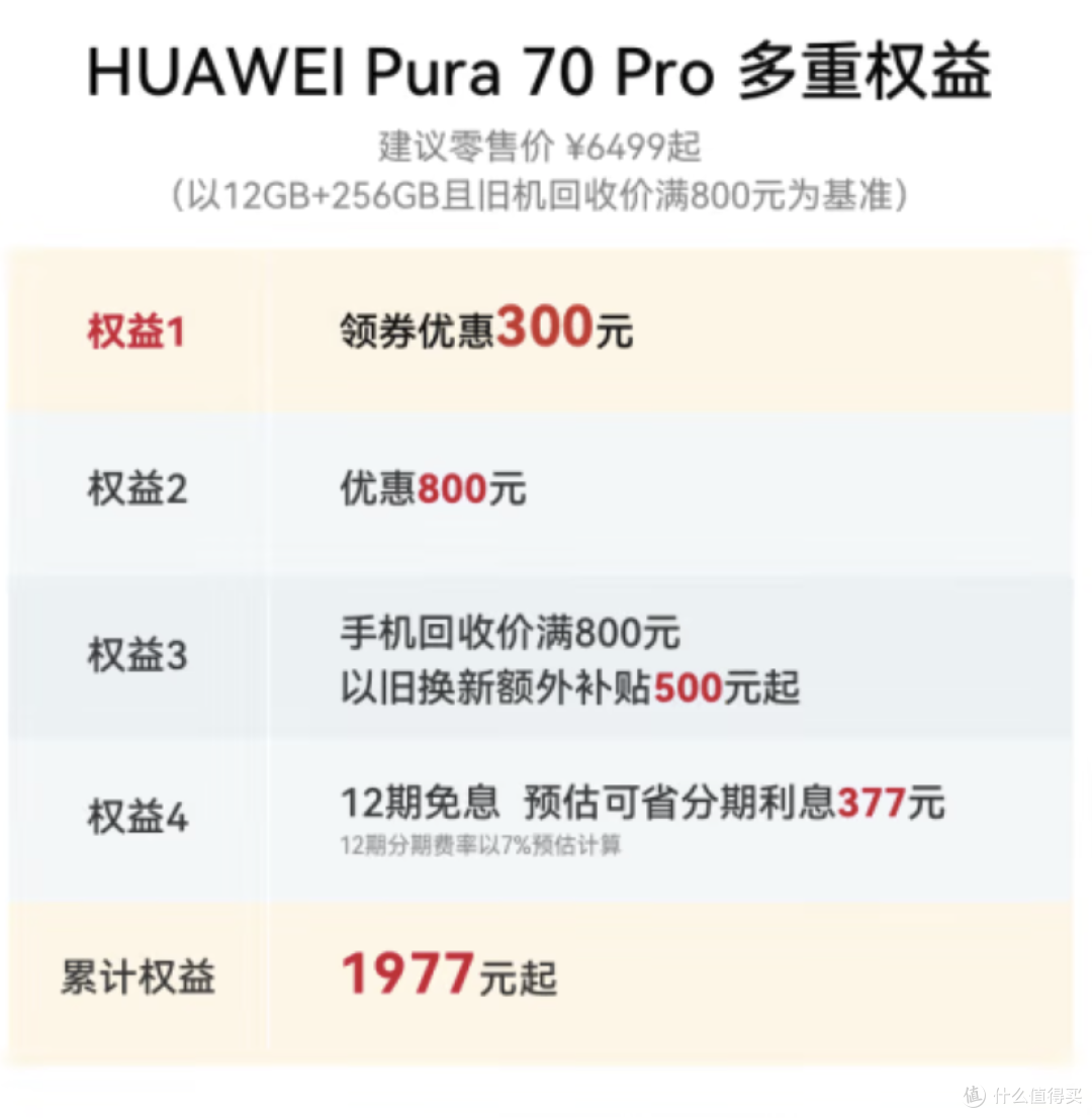 新年手机要换新华为Pura 70系列选哪款？内行人来帮你仔细挑