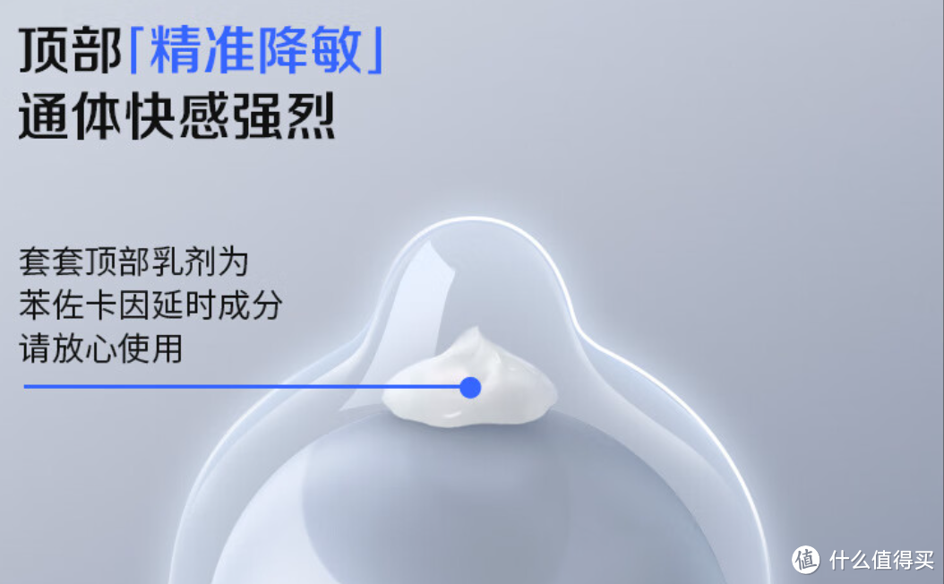 爱她请用好你的套套——其实你一直都没有选对安全套