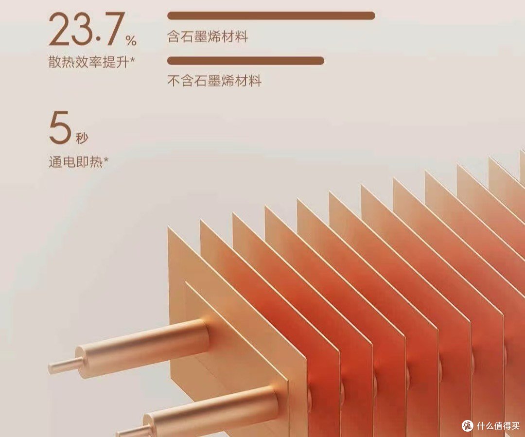 米家石墨烯智能踢脚线取暖器:南方冬日的温暖救星