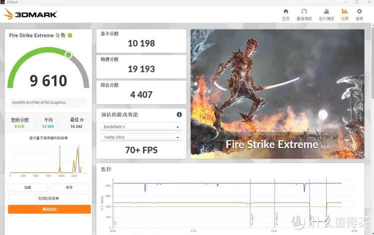 3000元级的入门游戏PC守门员–A750装机方案