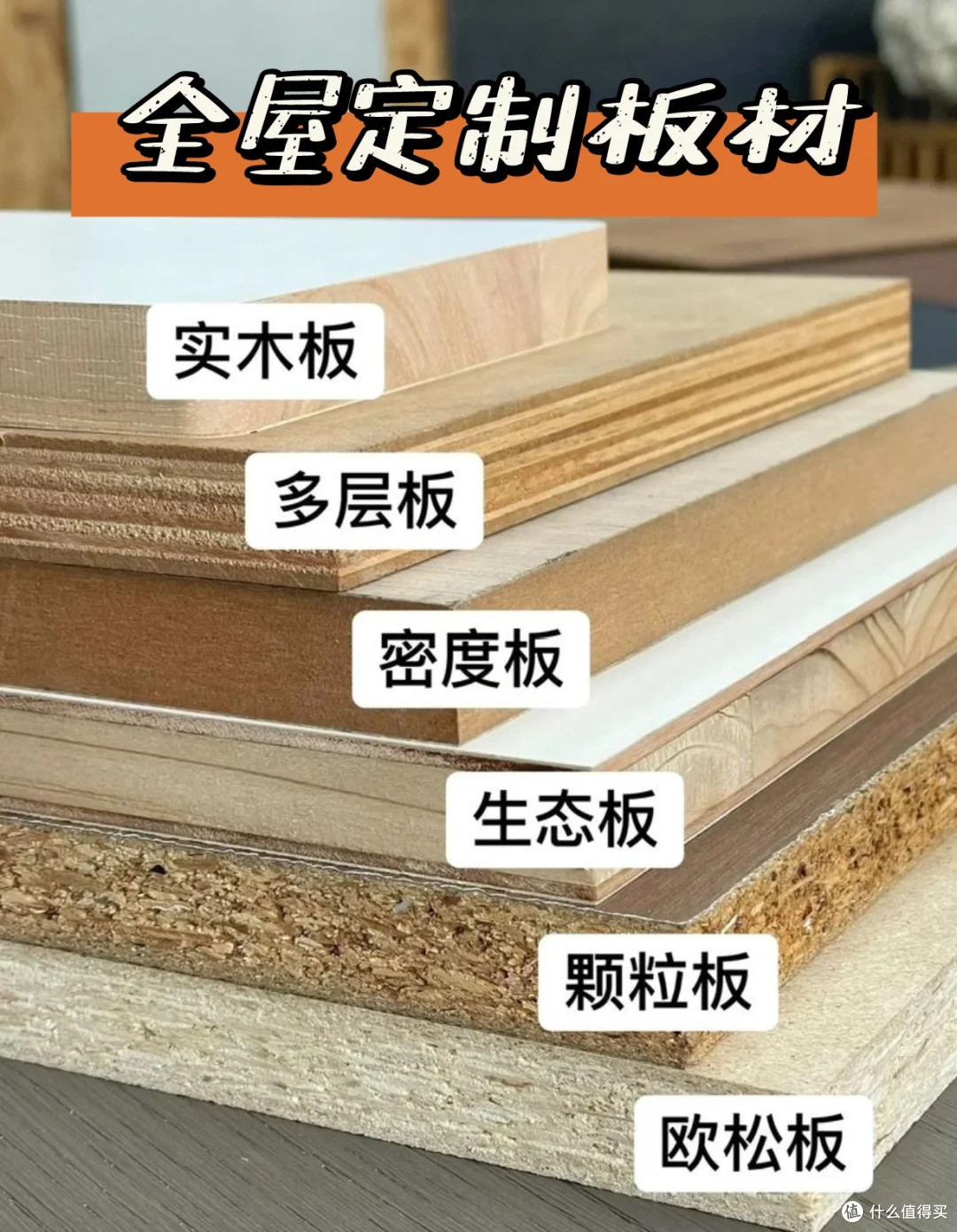 过来人的教训:新家装修,这8样东西够用就行,买太贵纯属浪费钱